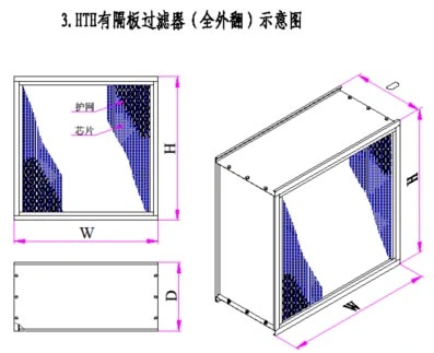 Box Filter Depth with Aluminum Separator Air Filter